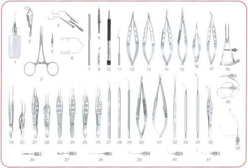 Surgical Instruments