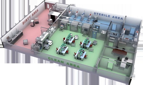 पूर्ण CSSD