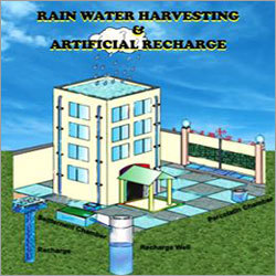 बारिश के पानी का संचयन