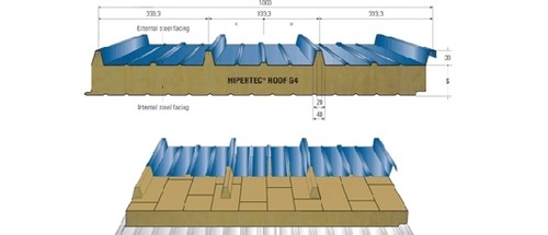 FRP इंसुलेटेड पैनल्स