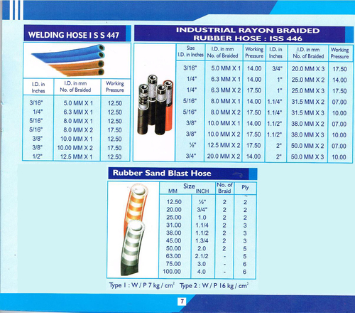PVC Hose