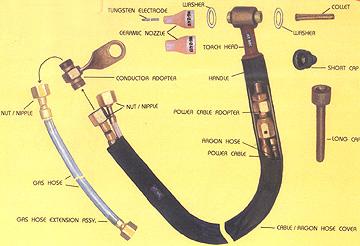 TIG/GTAW TORCH (GAS COOLED)