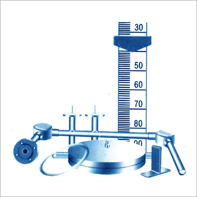 Float Board Level Indicator