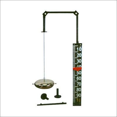 Rotameters