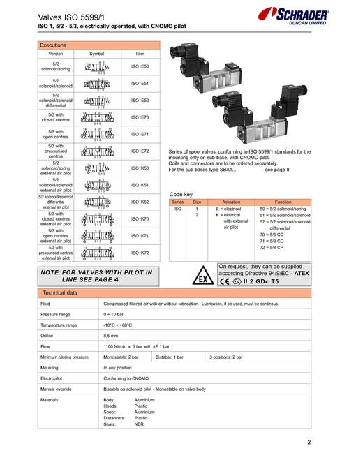 ISO Spool Valves - Aluminum, Medium Pressure, Pilot Operated | ISO 5599/1 Sub-Base Mounting, Coils and Connectors Ordered Separately