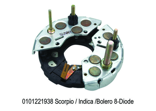 प्लेट स्कॉर्पियो इंडिका बी उपयोग के लिए: कंट्रोल बटन के लिए