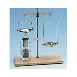 Hydrostatic Balance