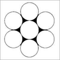 एकल बिछाई गई रस्सियाँ