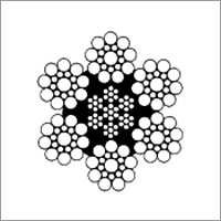 पॉइंट लीनियर के साथ गोल तार रस्सियाँ