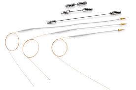 एक्विटी यूपीएलसी एम-क्लास कॉलम