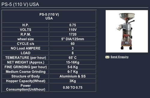 0.75 HP गोल घरेलू आटा चक्की के लिए USA