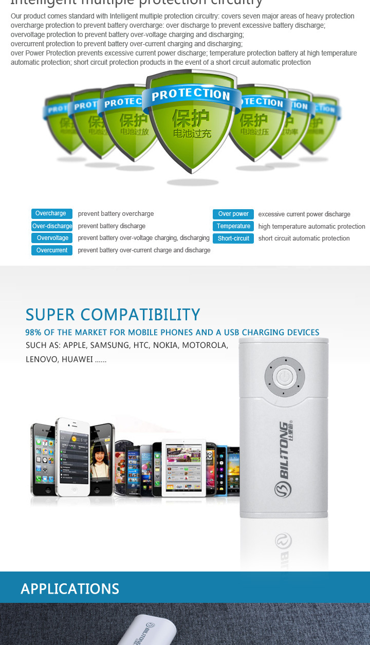 Mobile Power Bank Led Lighting