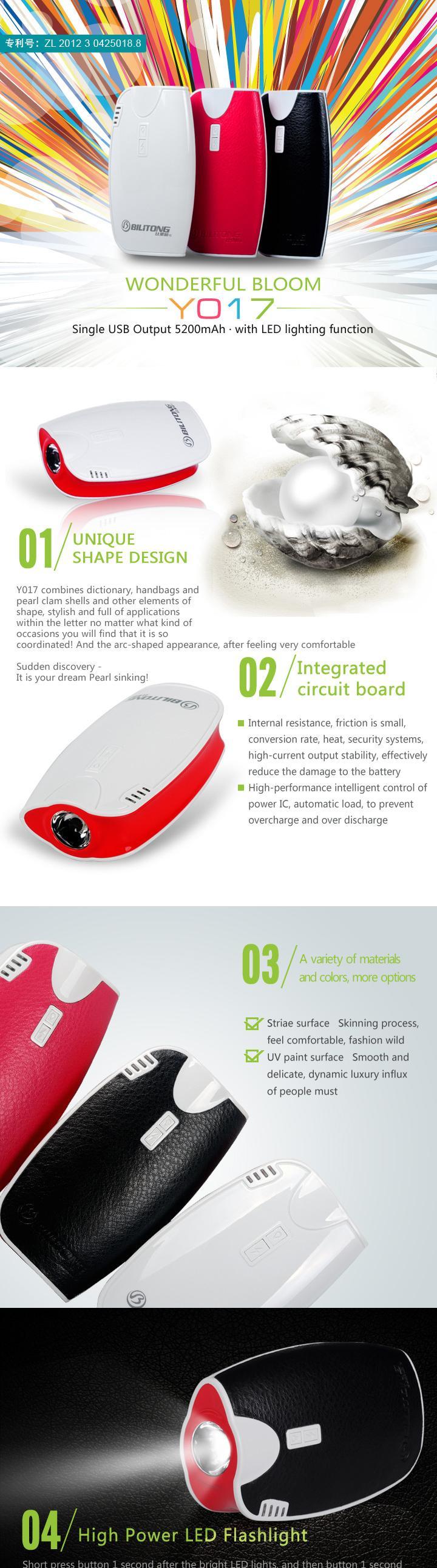 Y017 High Power Bank Led Lighting