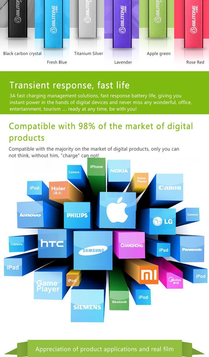 Mini Chocolate Mobile Power Bank