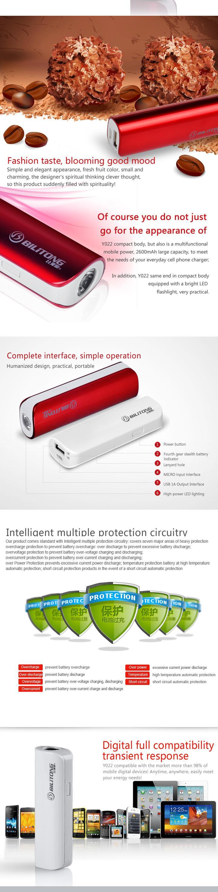 Y022 High Power Bank Led Lighting