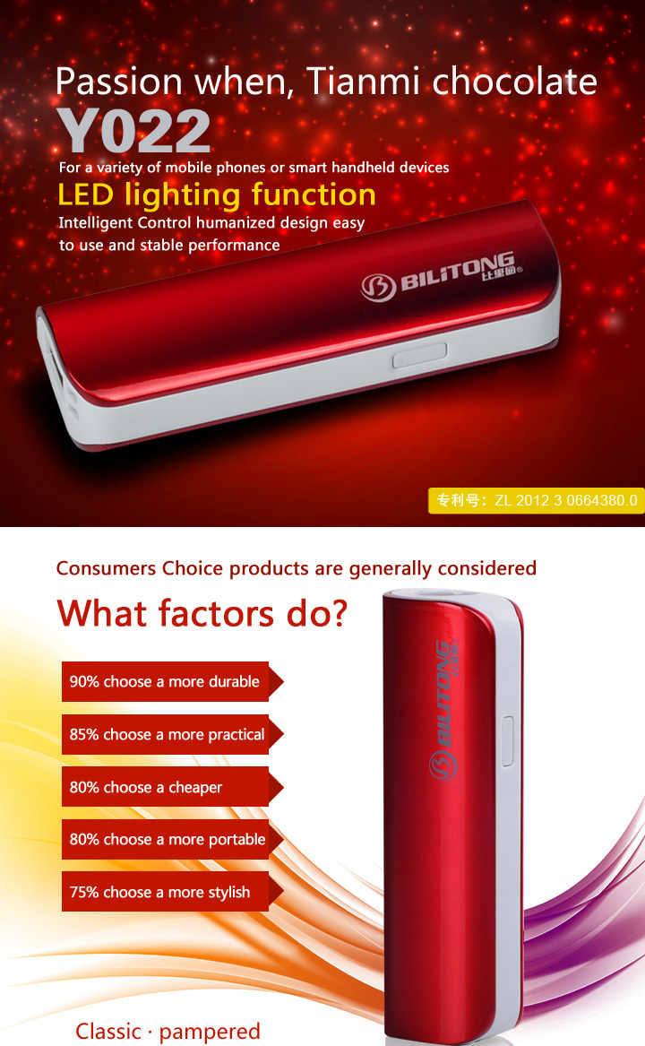 Y022 High Power Bank Led Lighting