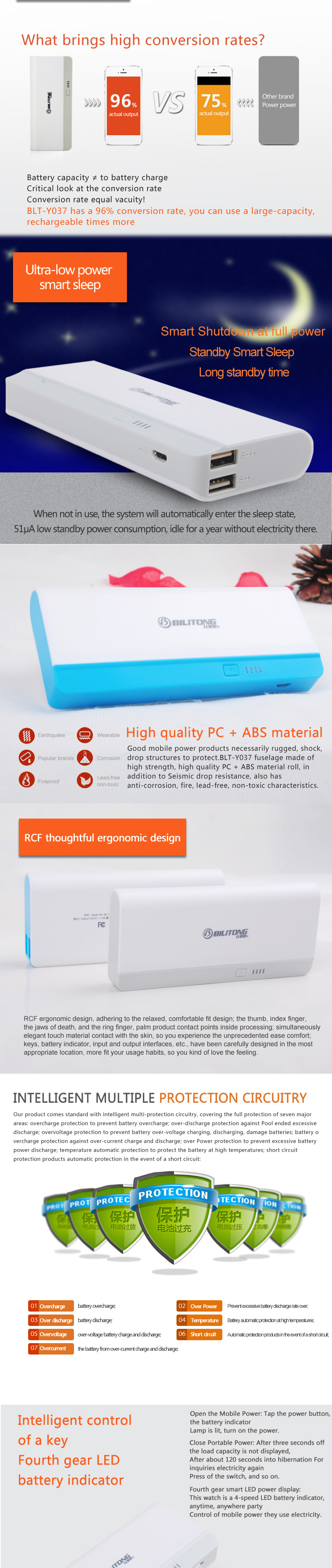 11000 Mah Large Capacity Power Bank