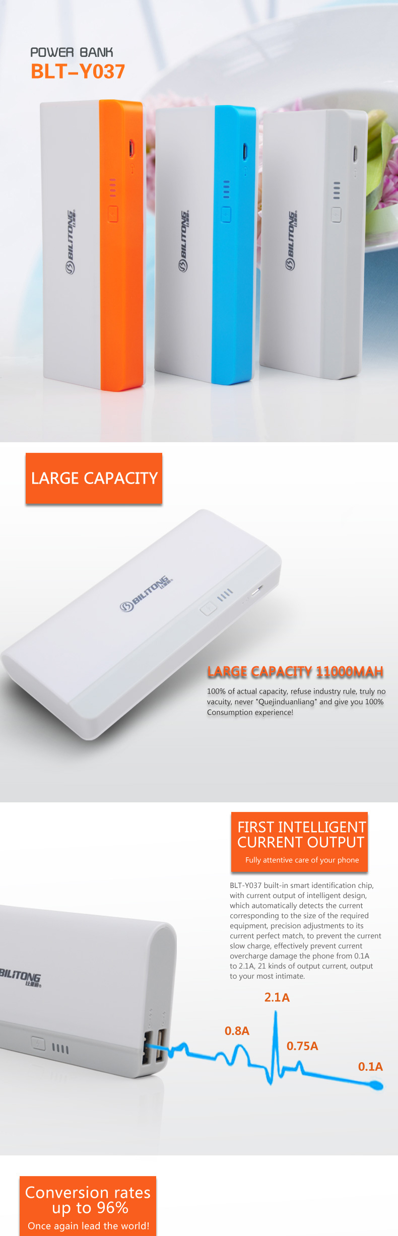 11000 Mah Large Capacity Power Bank