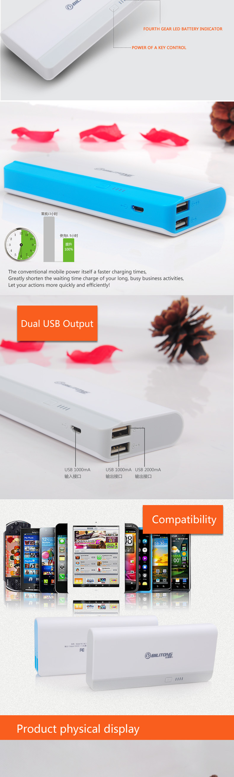 11000 Mah Large Capacity Power Bank