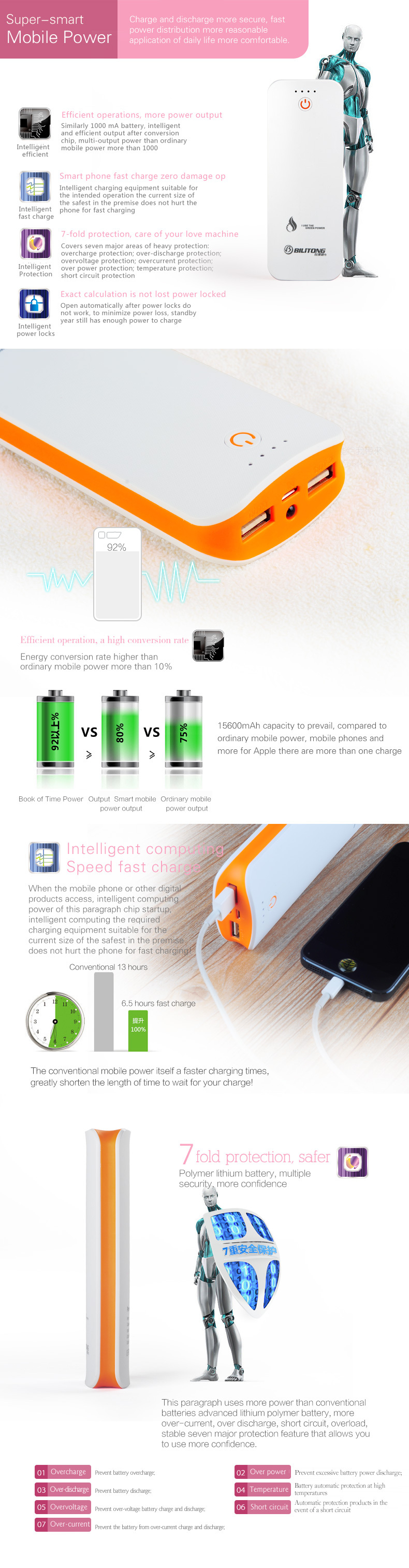 Large Capacity Power Bank