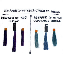 Keo's Indio Comparision