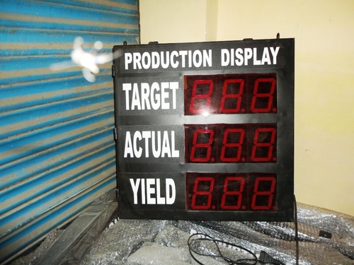 उत्पादन काउंटर