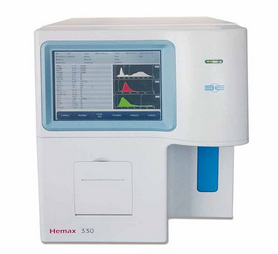Hematology Analyzer