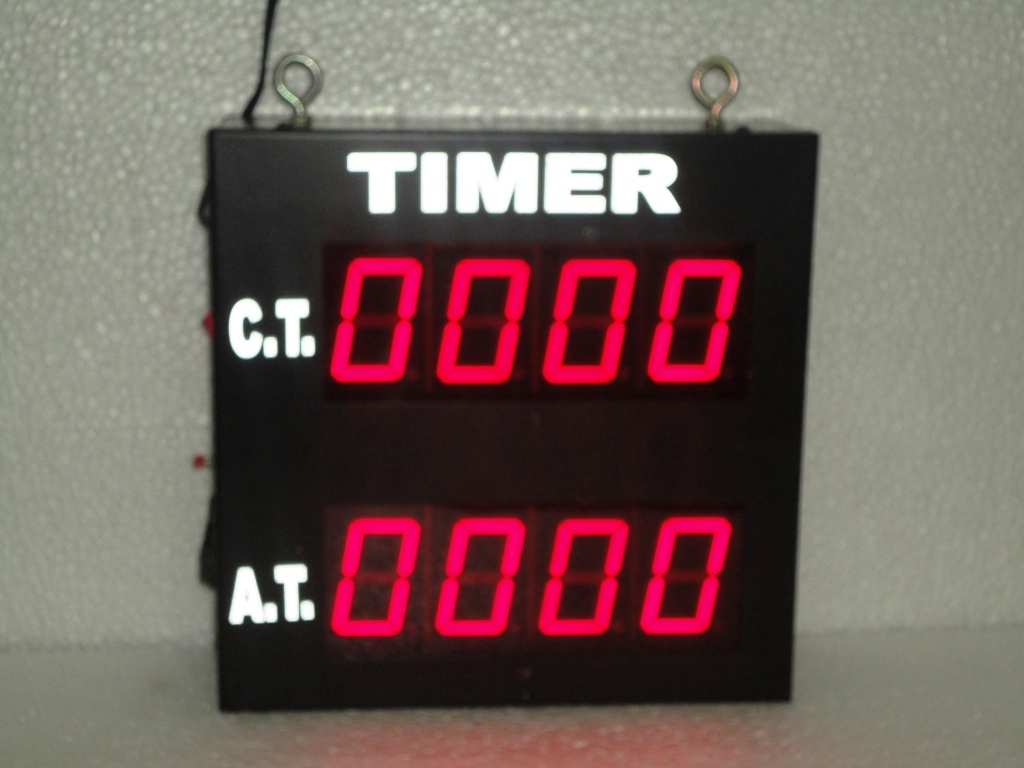 Digital Timer - Metal, 22x18x4 Inch, 4 Inch Led Display, Input 220v Ac, Pnp No/relay No | Accurate Timing, Durable Design, Easy Operation, Low Consumption, Versatile Display
