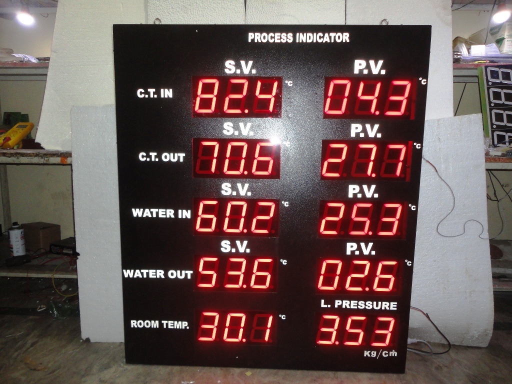 Thyristor Power Regulator - Metal Enclosure, 220v Ac Input, Digital Display (2, 3, 4 Digits), Display Sizes (2.25, 4, 6, 8 Inch), Compact Design, Easy Operation, Long Lifespan, Multiple Sensor Types (J, K, Pt100, Rtd)
