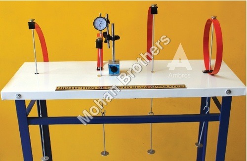 White Curved Member Apparatus