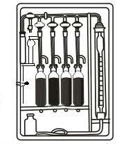 Steel Orsat Gas Analysis Unit