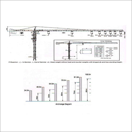 Heavy Lift Tower Cranes