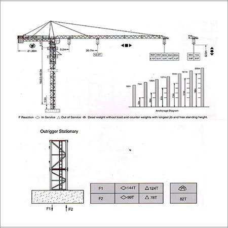 Industrial Tower Crane