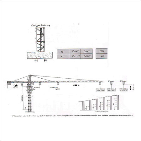 बिल्डिंग टॉवर क्रेन