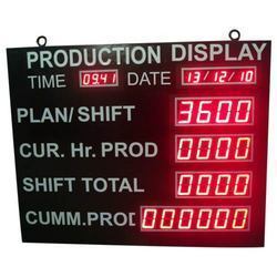 Production Display Boards