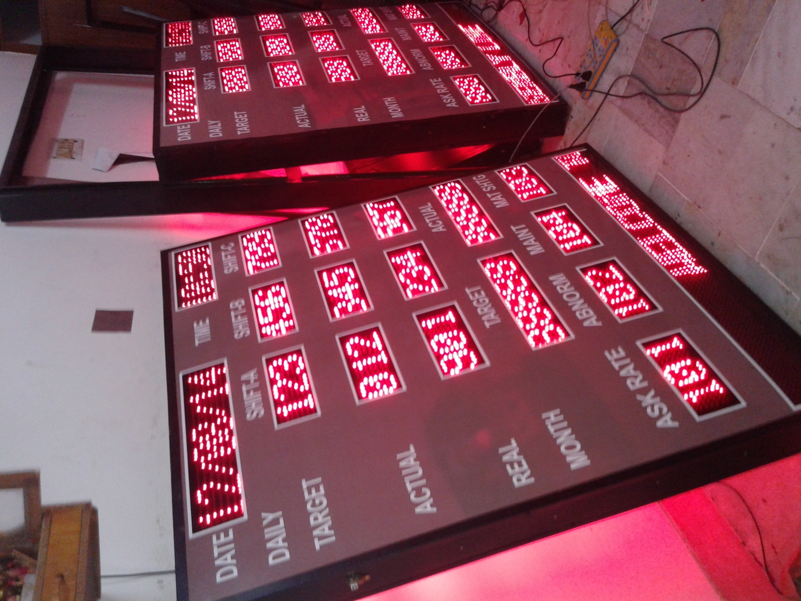 Production Display Boards