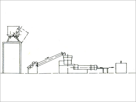 डिटर्जेंट साबुन संयंत्र लेआउट