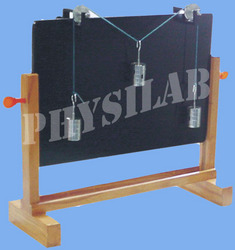 बल उपकरण का एल्यूमीनियम समांतर चतुर्भुज