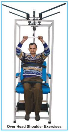 Iron Imico Complex Exercising Unit