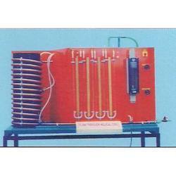 हेलिकल कॉइल के माध्यम से प्रवाह