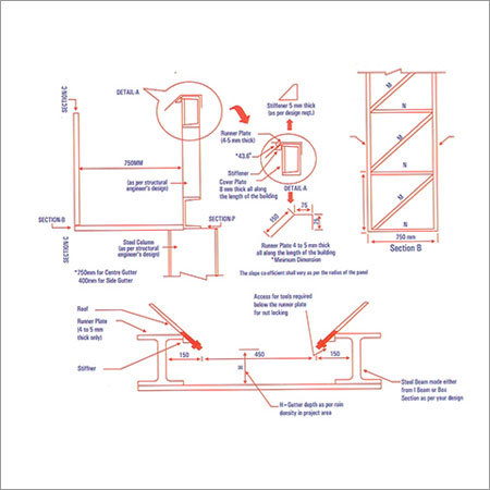 MS Structure Design