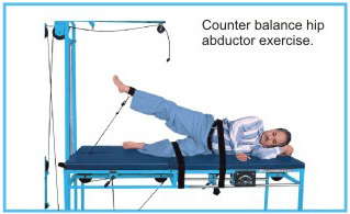 Iron Imico Complex Exercising Unit