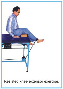 Iron Imico Complex Exercising Unit