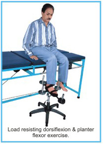 Iron Imico Complex Exercising Unit
