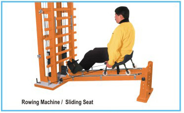 Iron Imico Complex Exercising Unit
