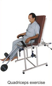 Static Cycle Exerciser(power Gym)