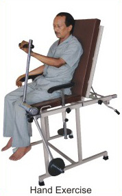 Static Cycle Exerciser(power Gym)