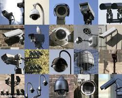 cctv camera
