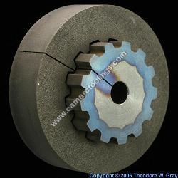 Titanium Gear