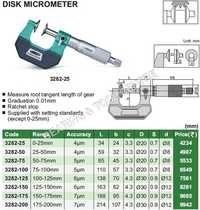डिस्क/गियर टूथ माइक्रोमीटर कम से कम गणना 0.01 मिमी आवेदन: मैकेनिकल इंजीनियरिंग